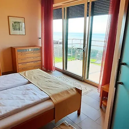 Relax Zusterna * Копер